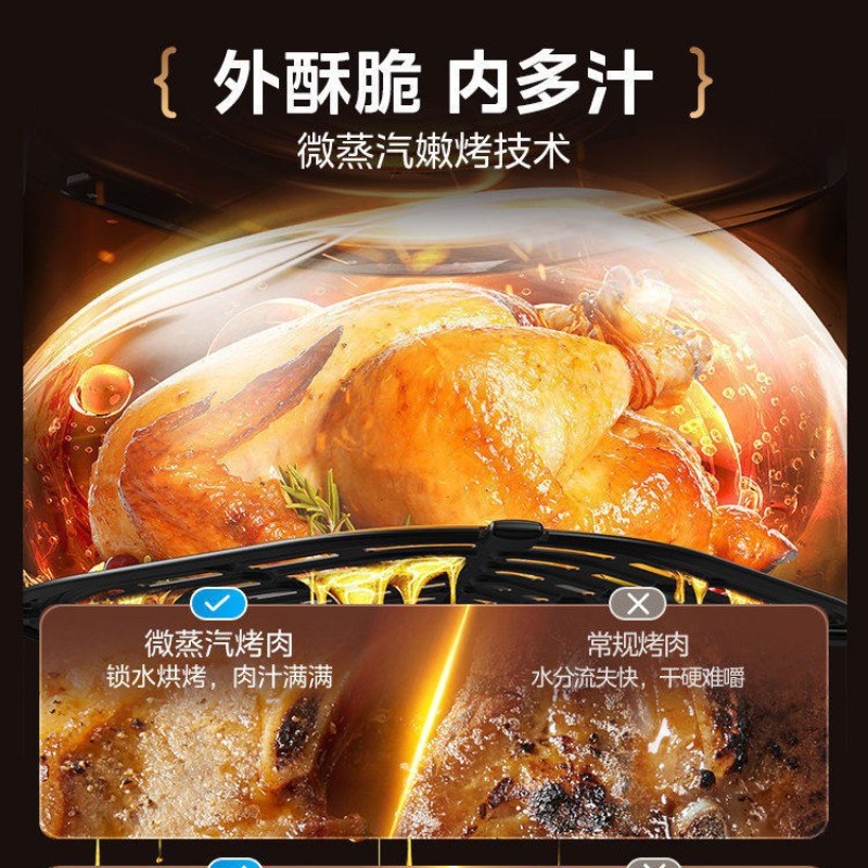 เตาอบลมร้อนรุ่นใหม่ปี 2026 แบบ - Kitchen Appliances Large บทวิจารณ์และราคา